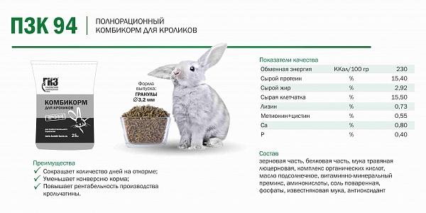 Как увеличить рентабельность производства крольчатины?